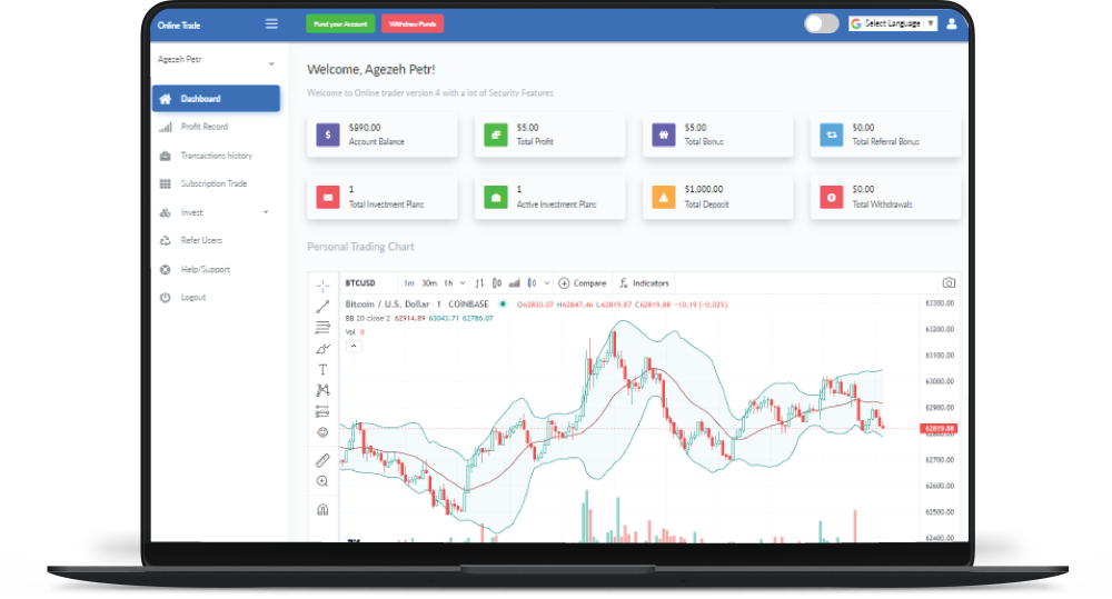 Trading platform preview